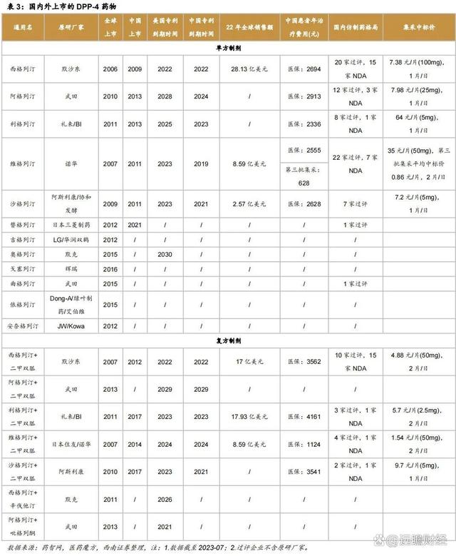 2024澳门特马今晚开奖,医药工业创新转型，华东医药：医美及工业微生物，未来发展如何？  第13张