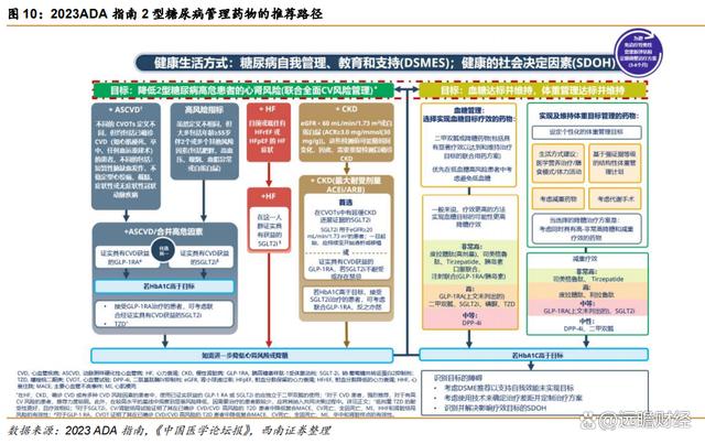 2024澳门特马今晚开奖,医药工业创新转型，华东医药：医美及工业微生物，未来发展如何？  第12张