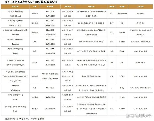 2024澳门特马今晚开奖,医药工业创新转型，华东医药：医美及工业微生物，未来发展如何？  第16张