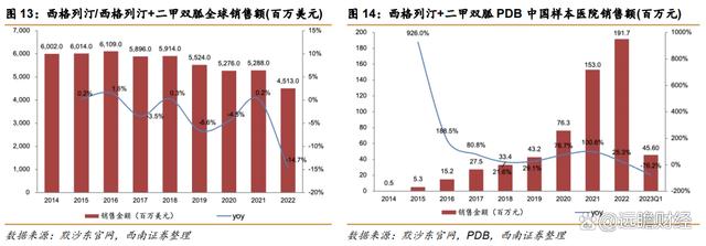 2024澳门特马今晚开奖,医药工业创新转型，华东医药：医美及工业微生物，未来发展如何？  第15张