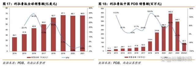 2024澳门特马今晚开奖,医药工业创新转型，华东医药：医美及工业微生物，未来发展如何？  第18张