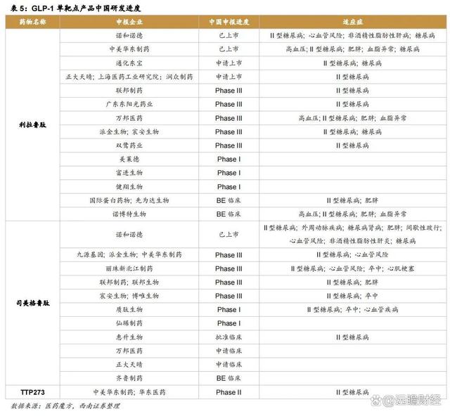 2024澳门特马今晚开奖,医药工业创新转型，华东医药：医美及工业微生物，未来发展如何？  第20张