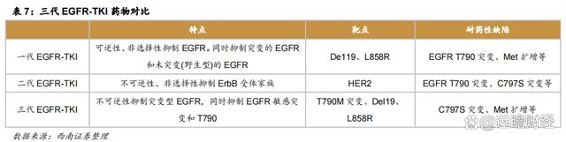 2024澳门特马今晚开奖,医药工业创新转型，华东医药：医美及工业微生物，未来发展如何？  第24张