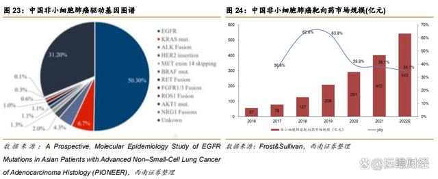 2024澳门特马今晚开奖,医药工业创新转型，华东医药：医美及工业微生物，未来发展如何？  第23张