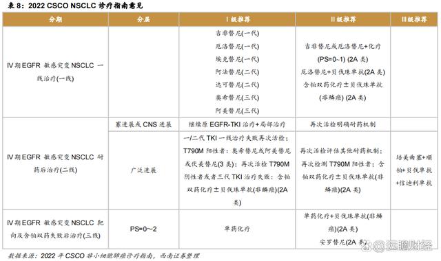 2024澳门特马今晚开奖,医药工业创新转型，华东医药：医美及工业微生物，未来发展如何？  第25张