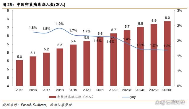 2024澳门特马今晚开奖,医药工业创新转型，华东医药：医美及工业微生物，未来发展如何？  第28张