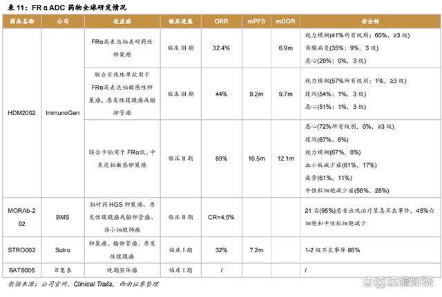 2024澳门特马今晚开奖,医药工业创新转型，华东医药：医美及工业微生物，未来发展如何？  第29张