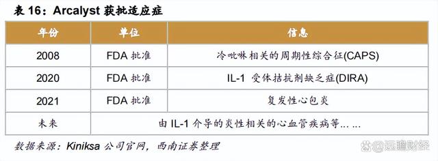 2024澳门特马今晚开奖,医药工业创新转型，华东医药：医美及工业微生物，未来发展如何？  第38张