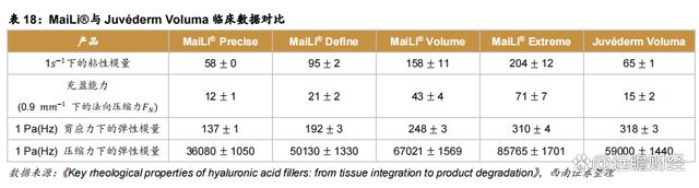 2024澳门特马今晚开奖,医药工业创新转型，华东医药：医美及工业微生物，未来发展如何？  第49张