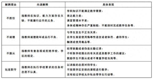 新澳门最新最快资料_多地推行中小学“教师退出机制”，释放了什么信号？