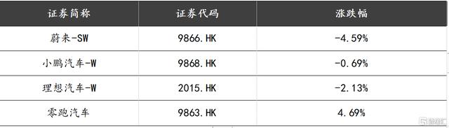 澳门王中王一肖一码一中,全球汽车工业迎“分水岭”！零跑联手巨头，C10成出海重器